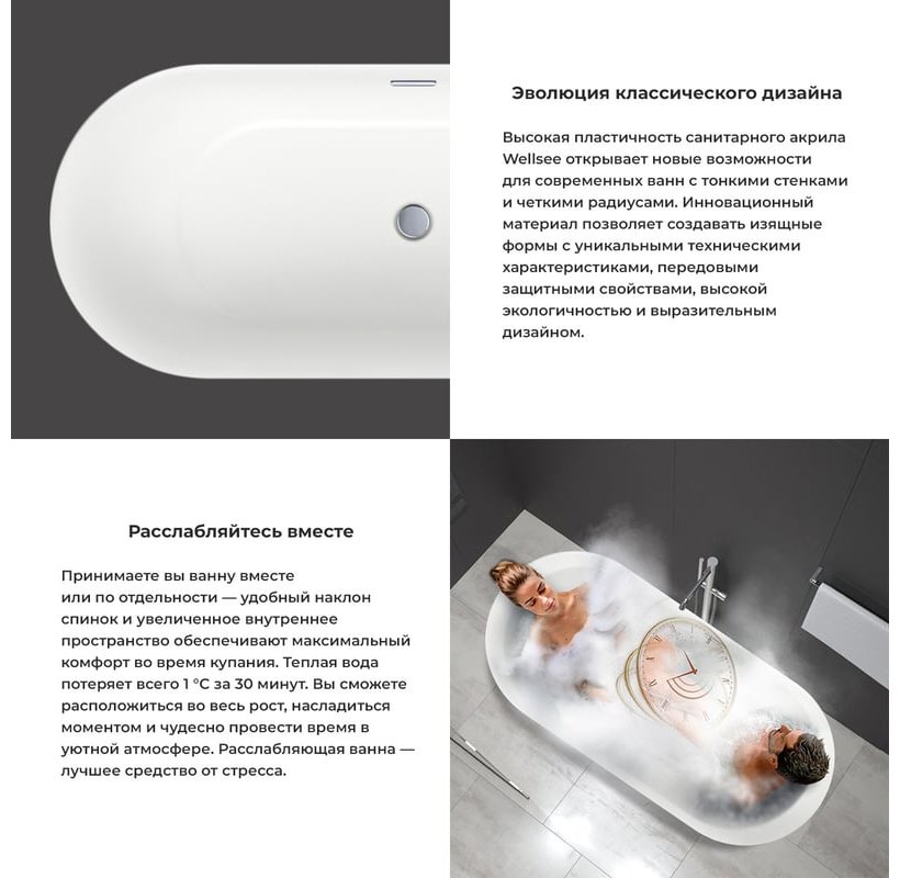 Ванна Wellsee 236802004 170x76 см, акрил купить,1020100