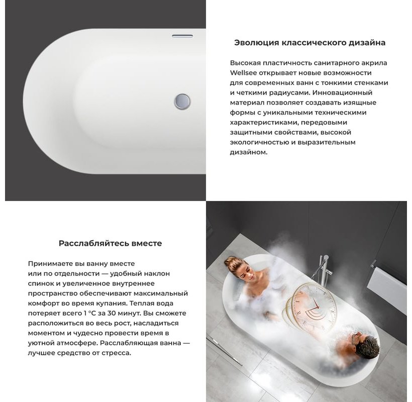 Ванна Wellsee 230601002 166x77 см, акрил купить,1245143