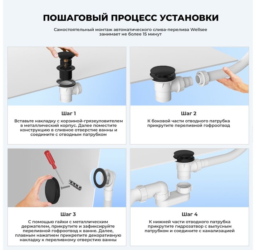 Ванна Wellsee 231102007 165x80 см, акрил купить,422400