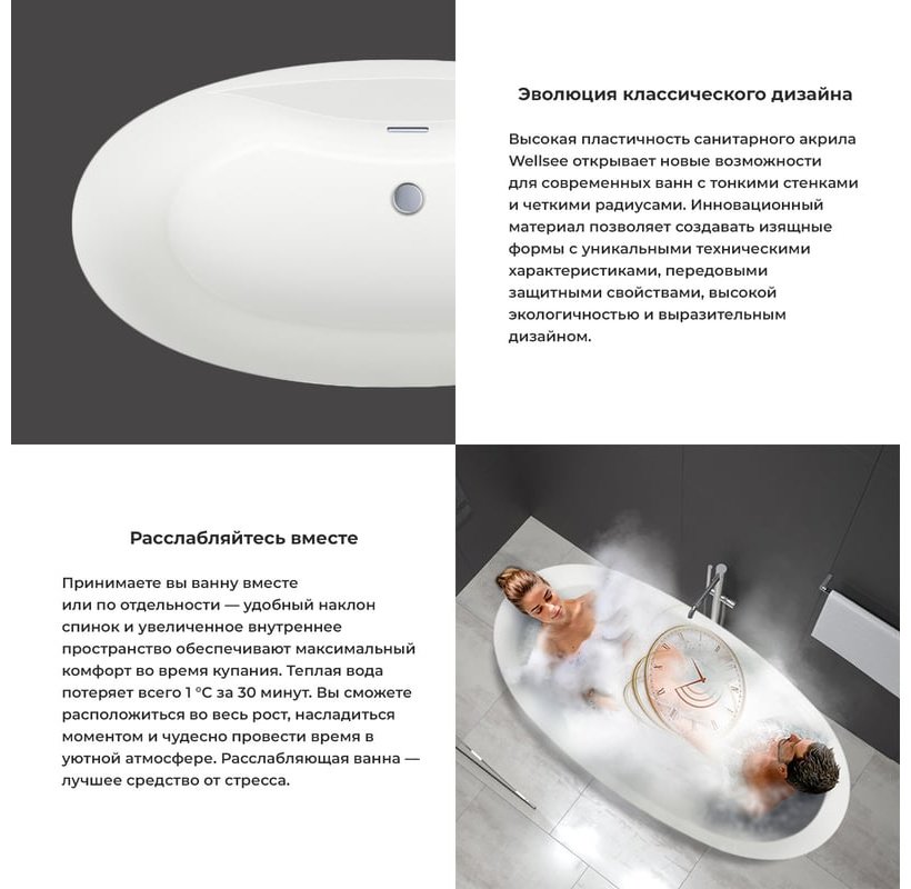 Ванна Wellsee 236301002 175x85 см, акрил