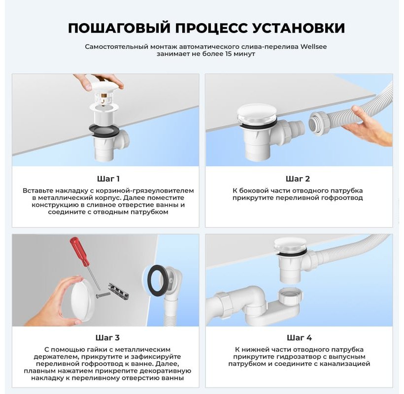 Ванна Wellsee 231102006 165x80 см, акрил купить,422400