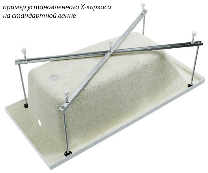 Ванна Triton Европа 170 170х70см белая +ножки+сифон