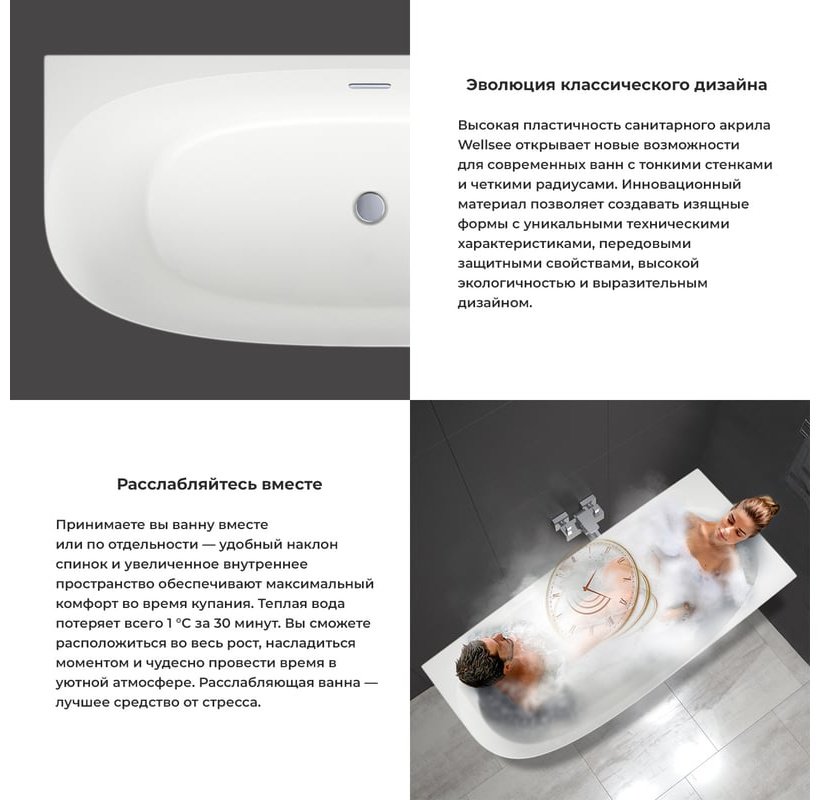 Ванна Wellsee 235803004 160x75 см, акрил купить,NaN