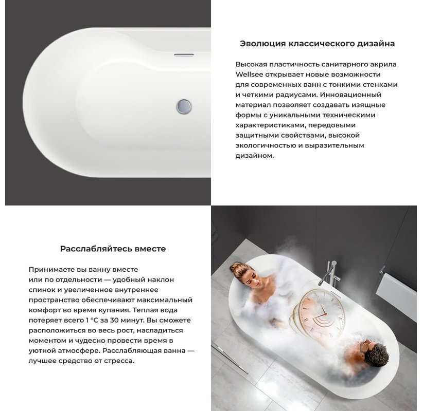 Ванна Wellsee 236501002 179x84 см, акрил купить,1029600