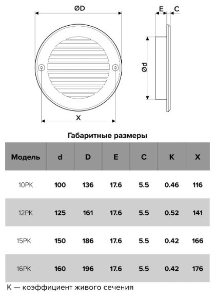 Решетка вентиляционная Эра 196х196х17.6 мм, пластик
