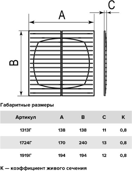 Решетка вентиляционная Эра 194х194х12 мм, пластик