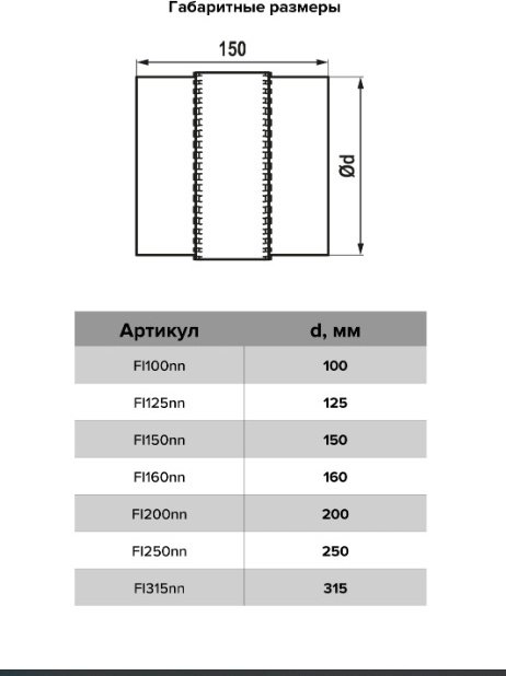 Эра гибкая вставка Fi250nn купить,NaN