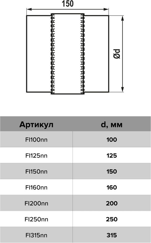 Эра гибкая вставка Fi315nn купить,10600