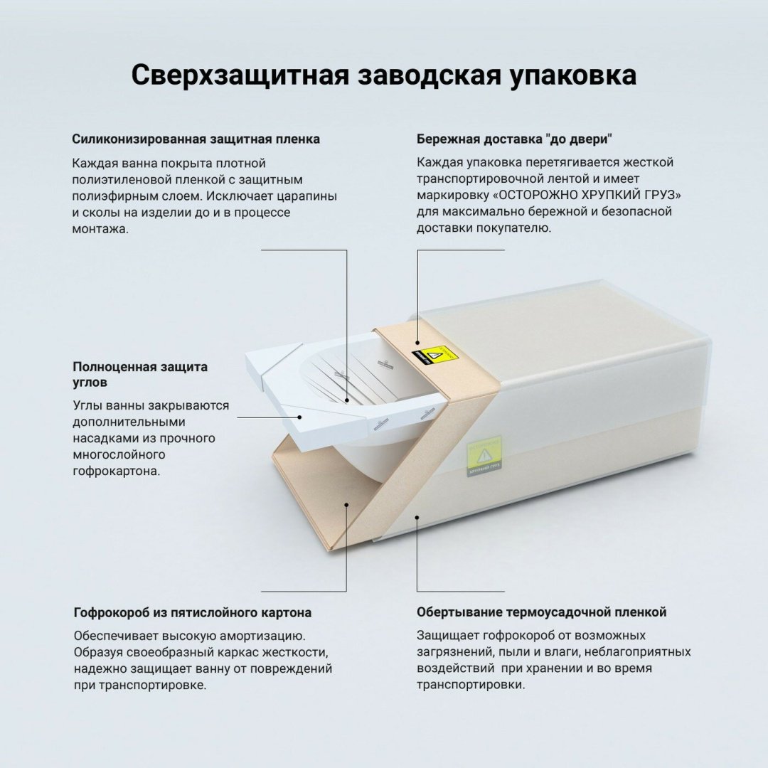 Ванна Lavinia Boho One S1-37010050 150x70 см, акрил купить,347900