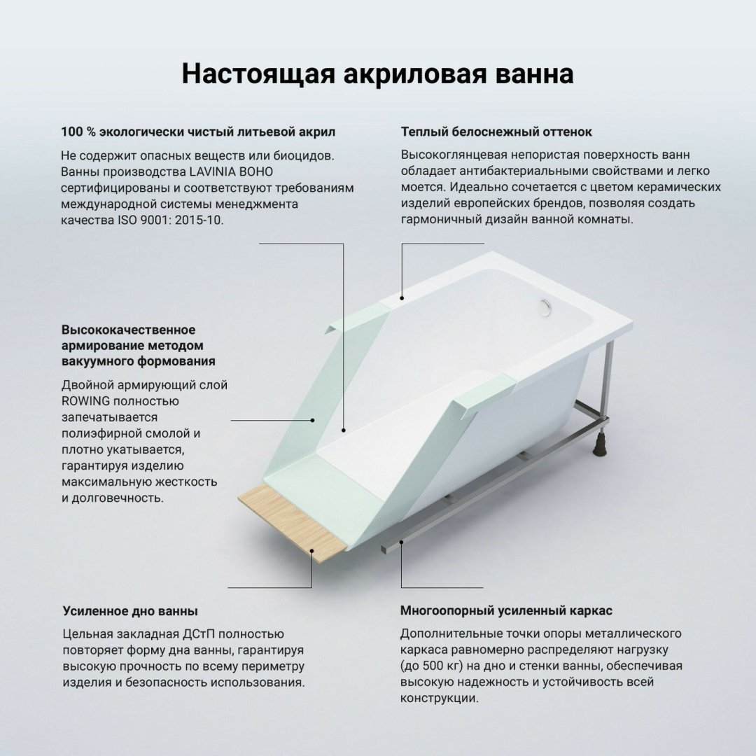 Ванна Lavinia Boho One S1-37010050 150x70 см, акрил купить,347900
