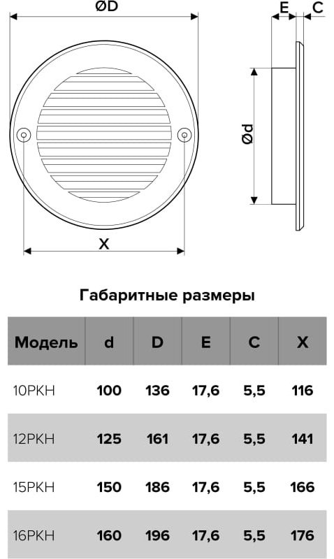 Решетка вентиляционная Эра 160х160х17.6 мм, пластик