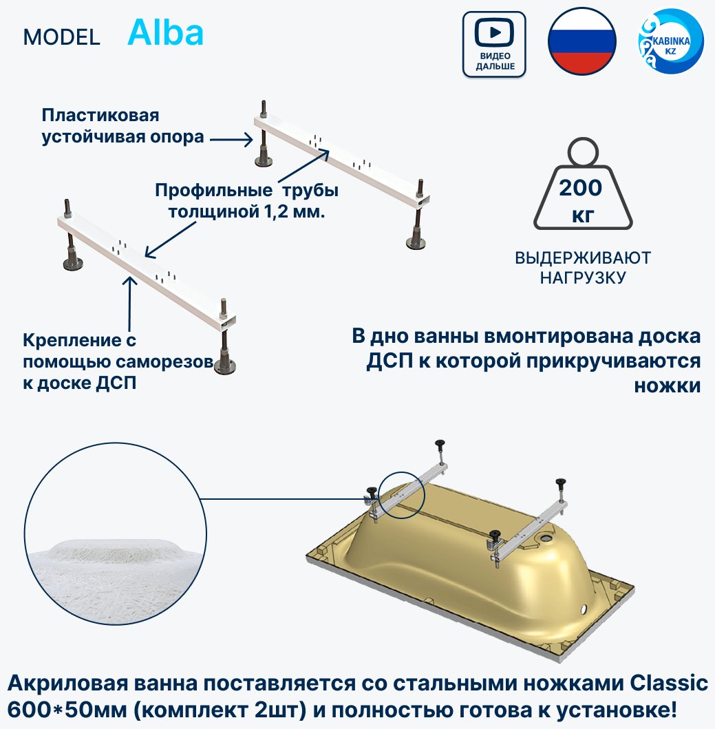 Ванна KABINKA.KZ Alba 170x70 см, акрил