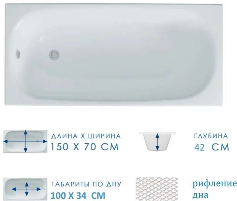 Ванна KABINKA.KZ Рига 150 150x70 см, акрил купить,NaN
