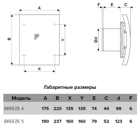 Вытяжной вентилятор ERA осевой D123 мм 13Вт, BREEZE 5C
