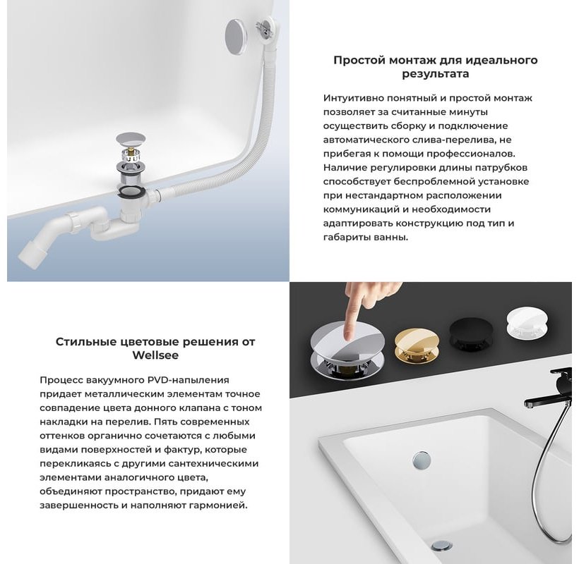Ванна Wellsee 231102005 165x80 см, акрил купить,385700