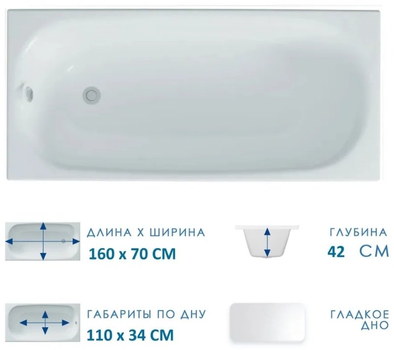 Ванна KABINKA.KZ Европа 160 160x70 см, акрил