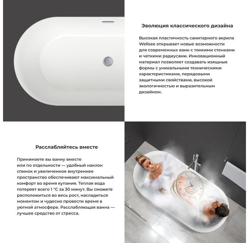 Ванна Wellsee 231401002 167x79 см, акрил