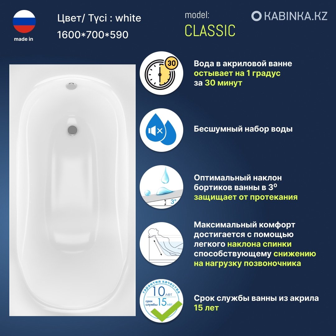 Ванна KABINKA.KZ PREMIUM Classic 160x70, акрил