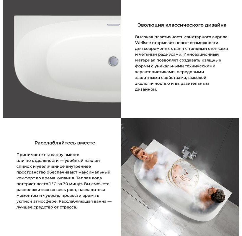 Ванна Wellsee 235804002 170x75 см, акрил купить,1225600