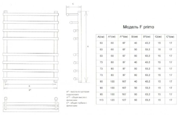 Полотенцесушитель электрический Двин F primo electro 60/40, лесенка 40x60 см