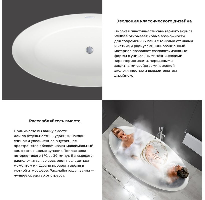 Ванна Wellsee 235601002 185x88 см, акрил купить,NaN