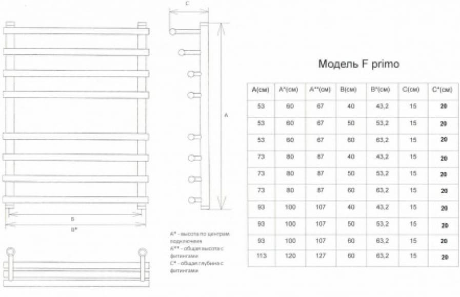 Полотенцесушитель водяной Двин F Primo 60/40, лесенка 40x60 см