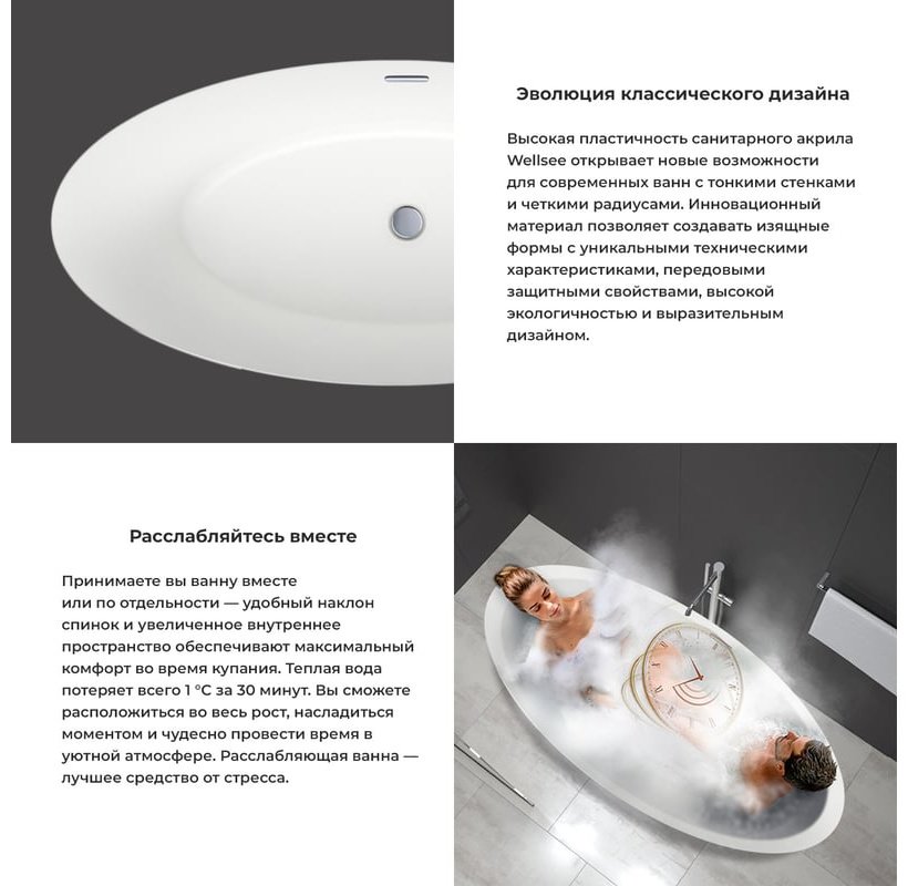 Ванна Wellsee 231001004 174x80 см, акрил купить,1438300