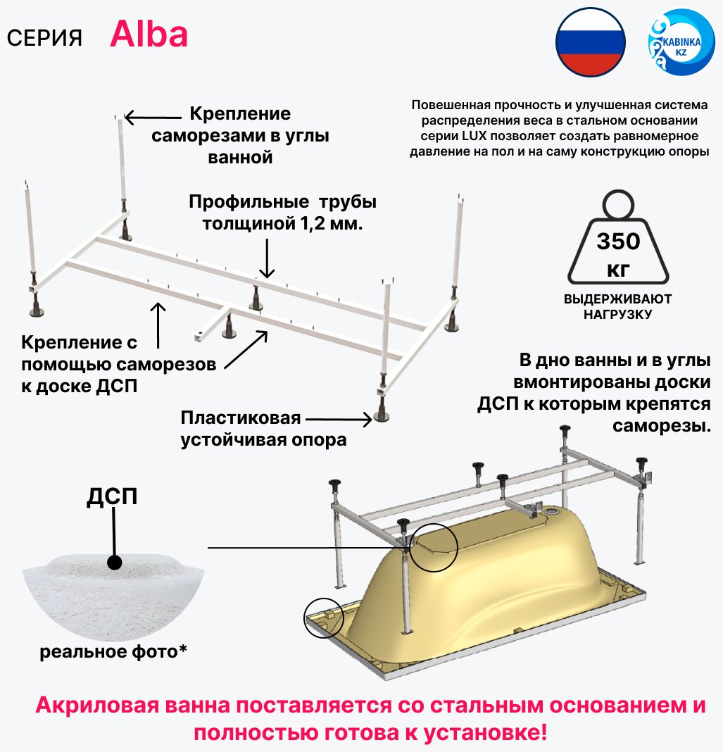 Ванна KABINKA.KZ Alba 170x70 см, акрил