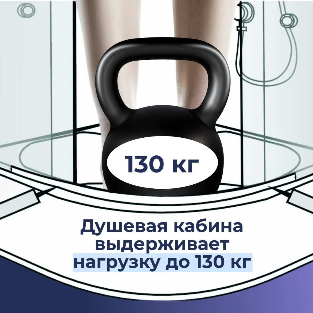 Кабина душевая Parly P911F 90х90х215см белый купить,NaN