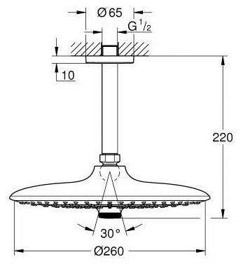 Grohe Euphoria 260 26461000 купить,148822