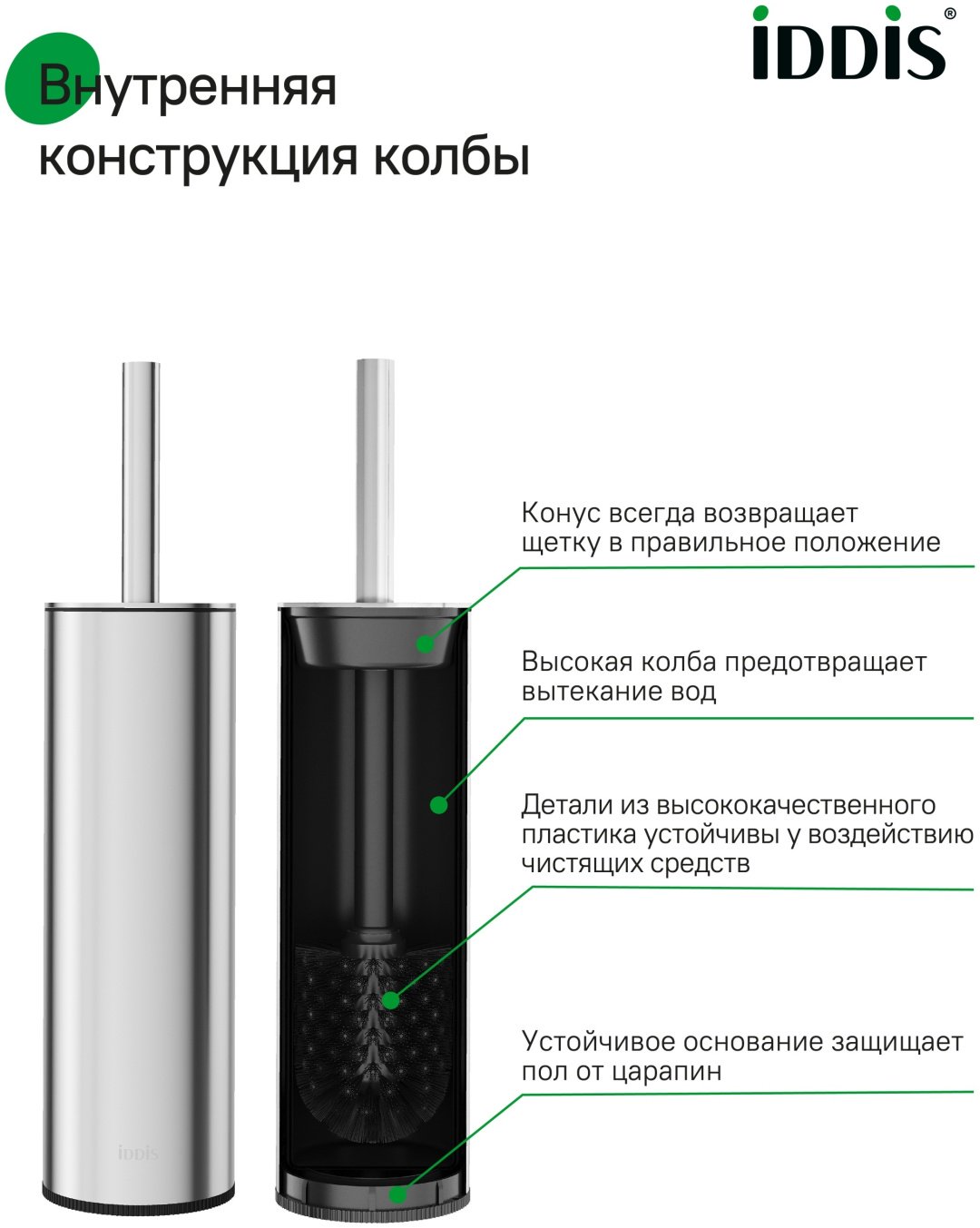 IDDIS BRU01CCi47 - ForteMarket IDDIS BRU01CCi47 купить,30600