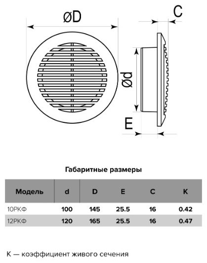 Решетка вентиляционная Эра 165х165х25.5 мм, пластик
