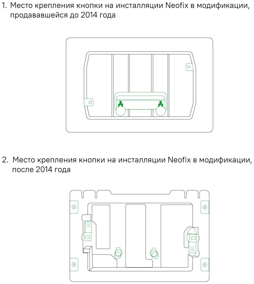 Кнопка смыва IDDIS Unifix UNI30M0i77 купить,NaN