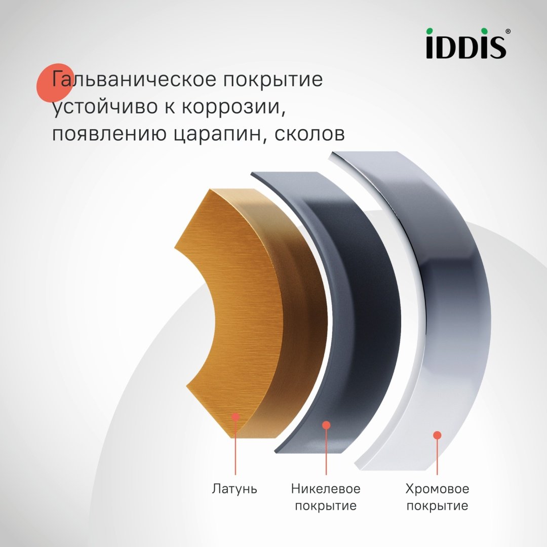 IDDIS душевой набор (гарнитур) BILSB1Fi06 - ForteMarket IDDIS душевой набор (гарнитур) BILSB1Fi06 купить,194300
