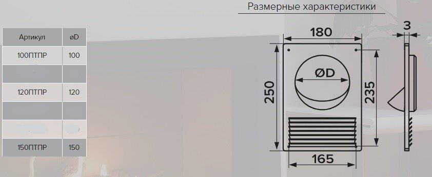 Эра торцевая площадка 120ПТП 120 мм купить,10300