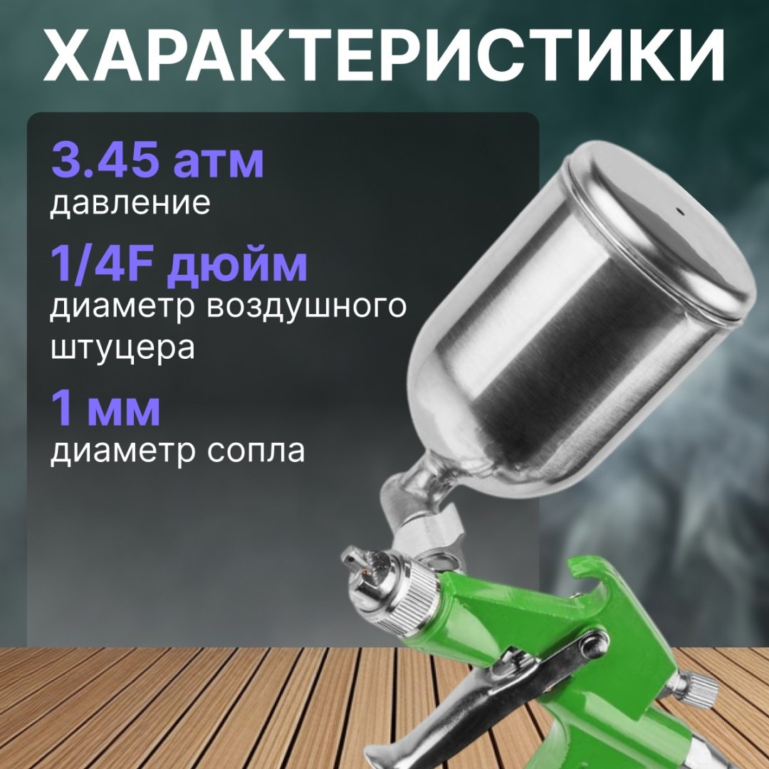 Краскопульт ECO EC1530-10