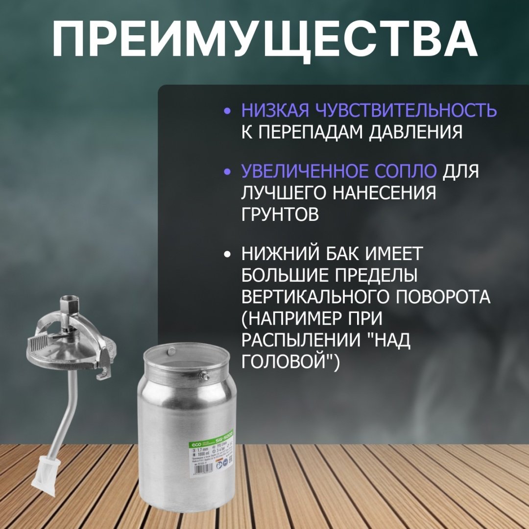 Краскопульт ECO EC1533-17