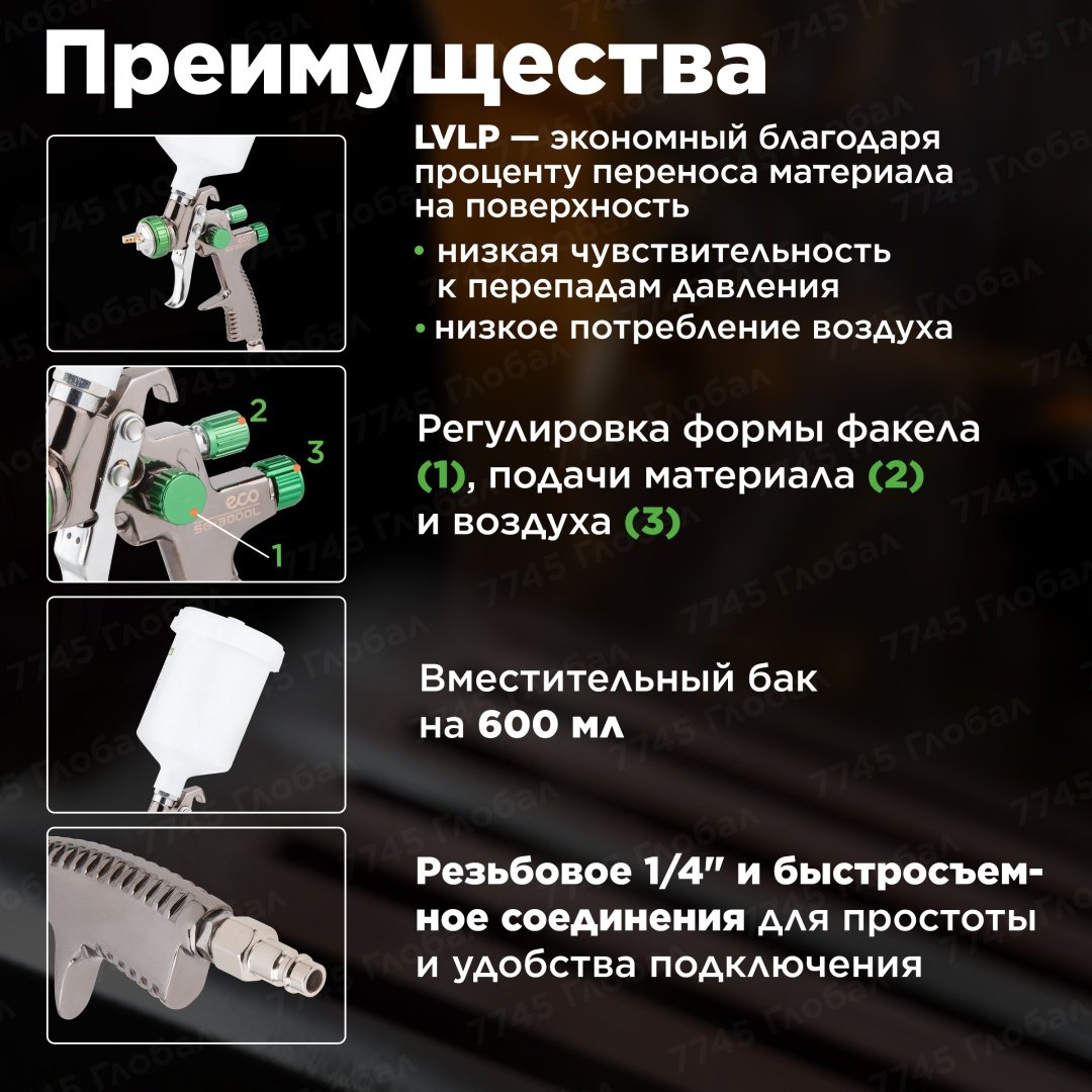 Краскопульт ECO SG-3000L (EC1532-14) купить,16530
