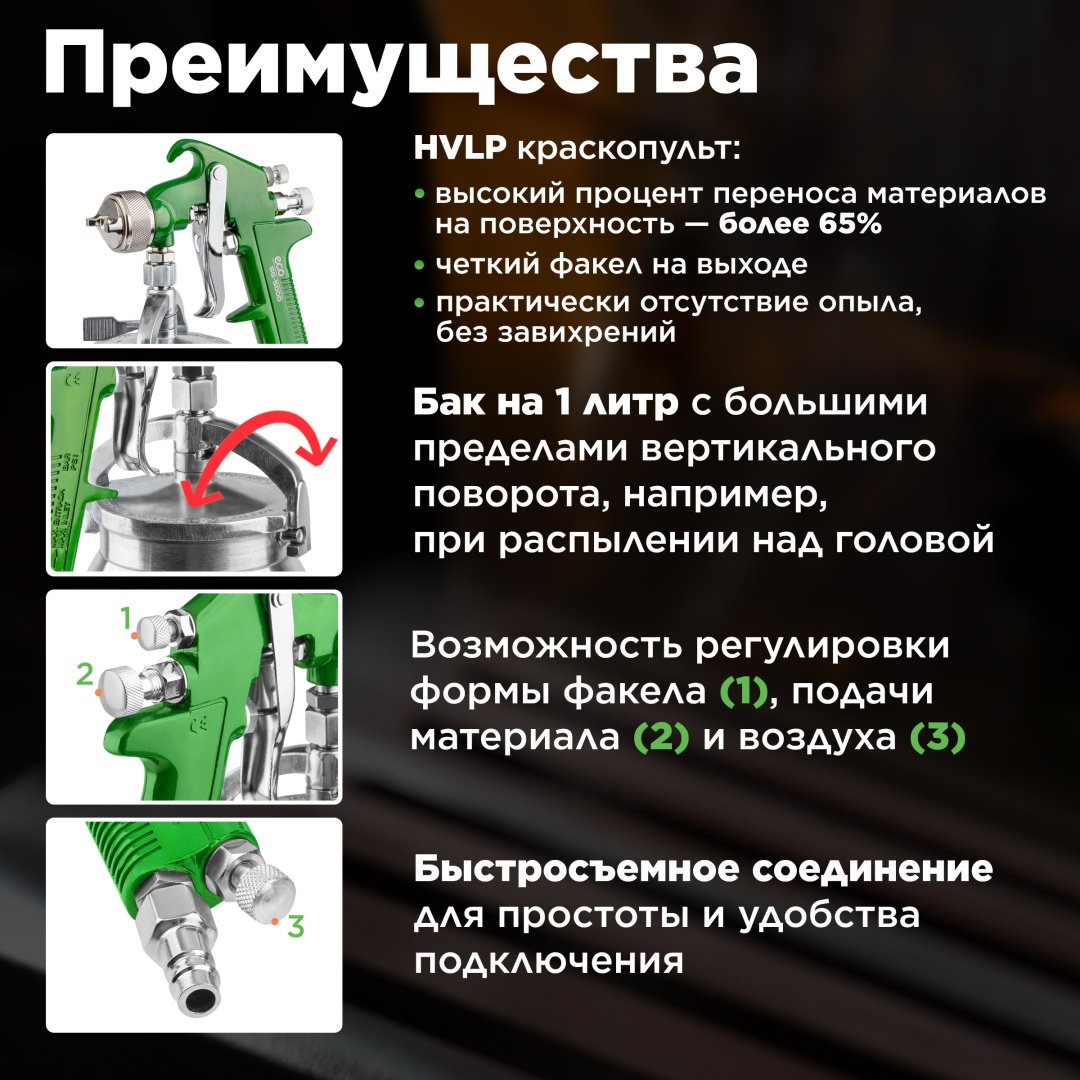 Краскопульт ECO EC1533-17 купить,10830