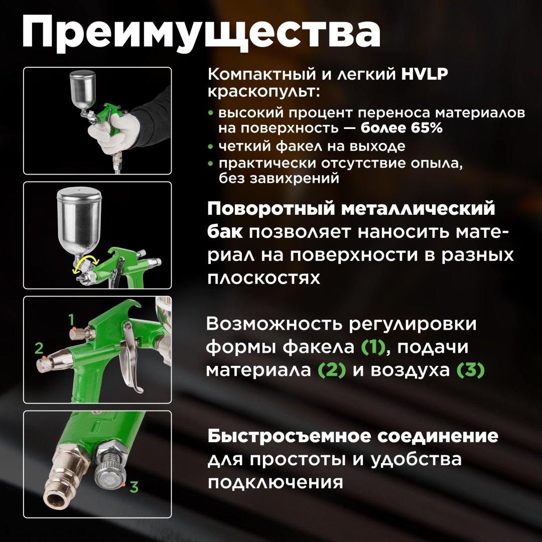 Краскопульт ECO EC1530-10 купить,5750