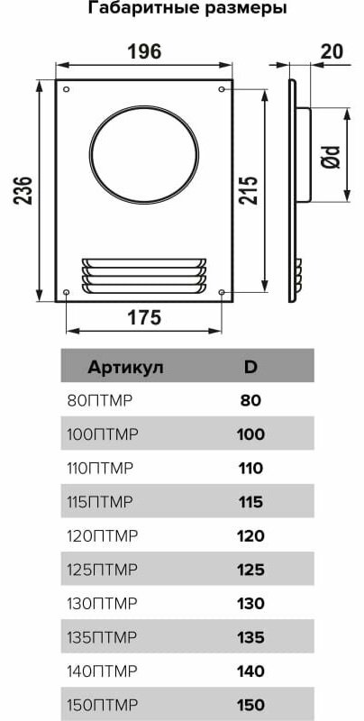 Эра торцевая площадка 150ПТМР 150 мм