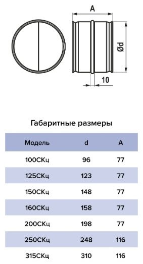 Эра соединитель воздуховодов 15 Скц купить,NaN