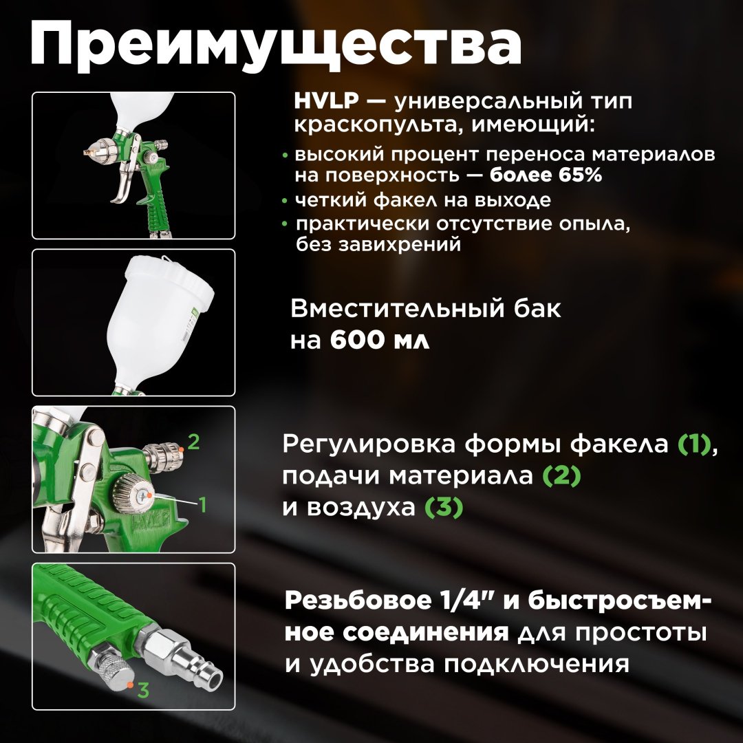 Краскопульт ECO EC1534-14 купить,10890