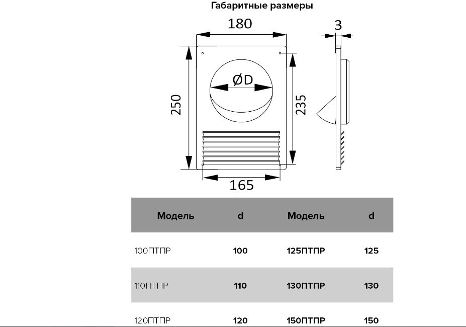 Торцевая площадка K0000032440 100 мм купить,10100