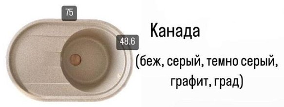 Кухонная мойка Kabinkakz_K0000109943 75х48.6х18 см, искусственный камень, тон темно-серый