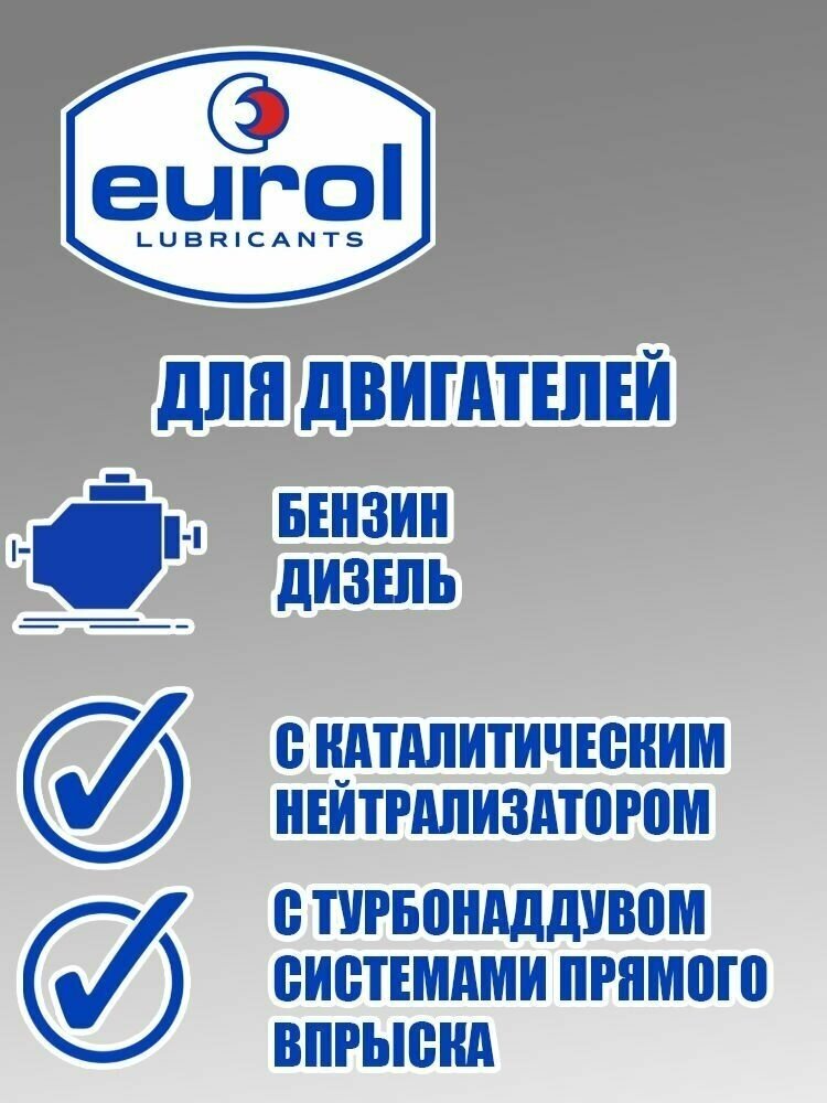 Моторное масло Синтетическое Euro Fluence DXS 5W-30 4 л купить,NaN