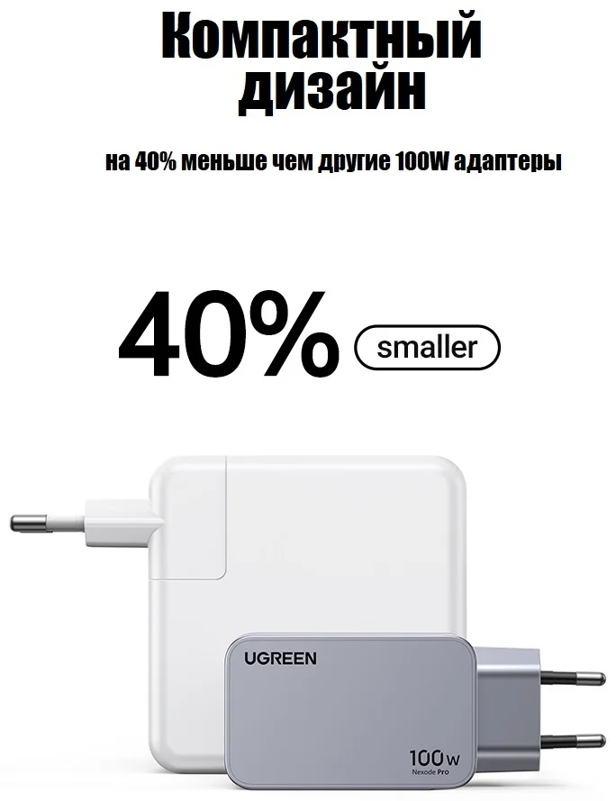 Зарядное устройство Ugreen X757 25874 Grey - ForteMarket Зарядное устройство Ugreen X757 25874 Grey купить,0