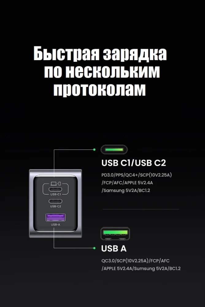 Зарядное устройство Ugreen X757 25874 Grey - ForteMarket Зарядное устройство Ugreen X757 25874 Grey купить,0