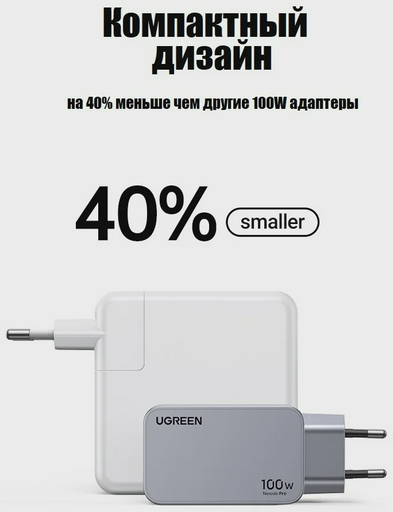 Зарядное устройство Ugreen X757 25874 Grey