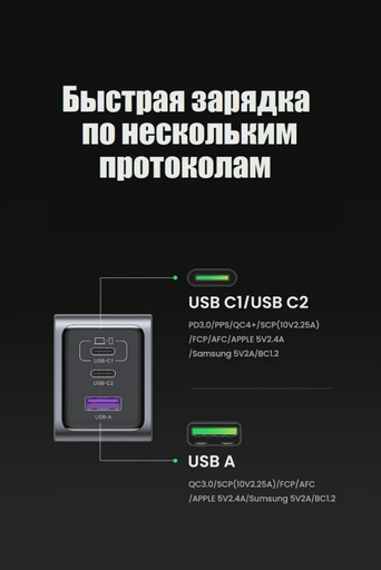 Зарядное устройство Ugreen X757 25874 Grey